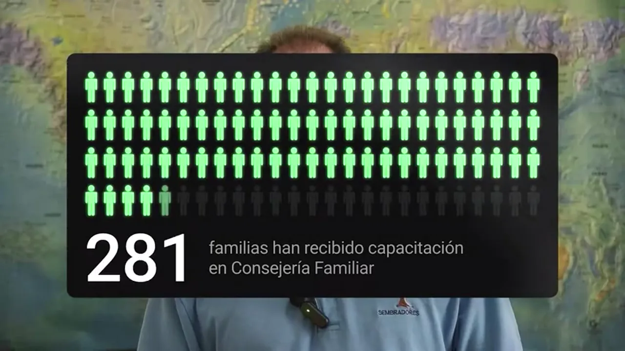 Fotograma de un vídeo editado por Iván Daniel Calás